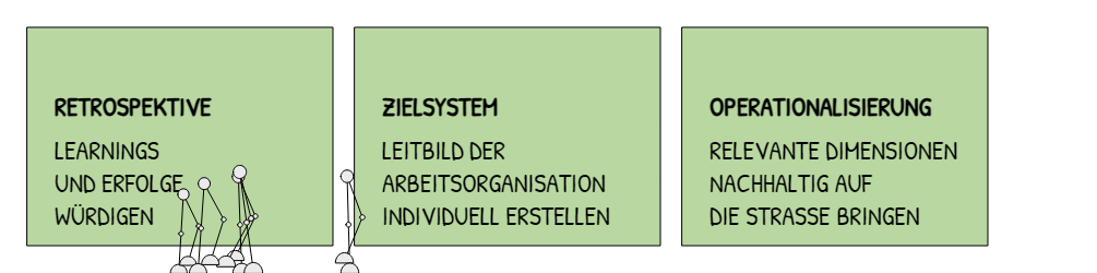 FUTURE WORK download